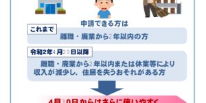 住居確保給付金のご案内｜高畠町社会福祉協議会